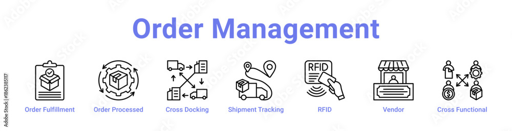 Fototapeta premium Order Management Icon Banner and Collection