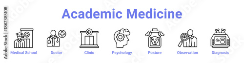 Academic Medicine Icon Banner and Collection