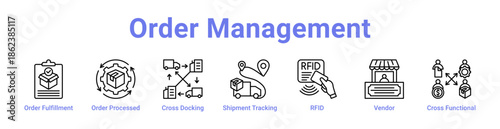 Order Management Icon Banner and Collection