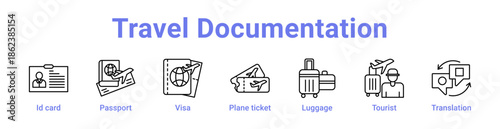 Travel Documentation Icon Banner and Collection