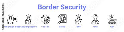 Border Security Icon Banner and Collection