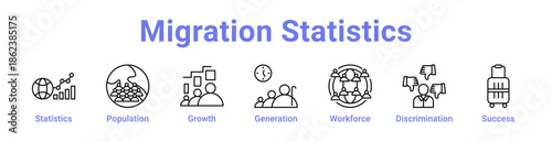 Migration Statistics Icon Banner and Collection