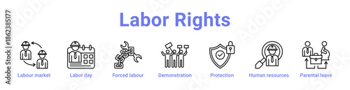 Labor Rights Icon Banner and Collection