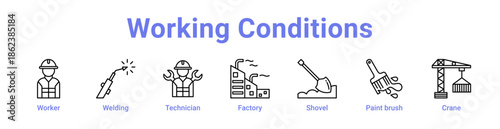 Working Conditions Icon Banner and Collection