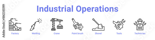Industrial Operations Icon Banner and Collection