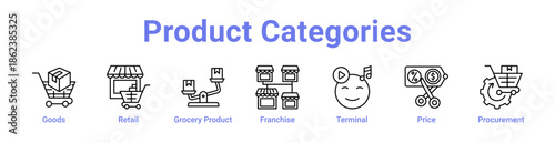 -Product Categories Icon Banner and Collection
