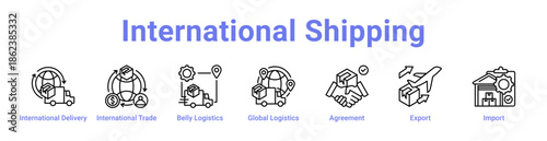 -International Shipping Icon Banner and Collection
