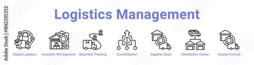 -Logistics Management Icon Banner and Collection