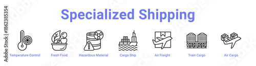 -Specialized Shipping Icon Banner and Collection