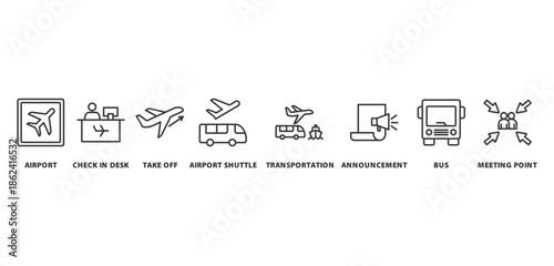 airport hotel banner icon concept with icon of airport, check in desk, take off,  airport shuttle, transportation, 
announcement, bus, and meeting point,
