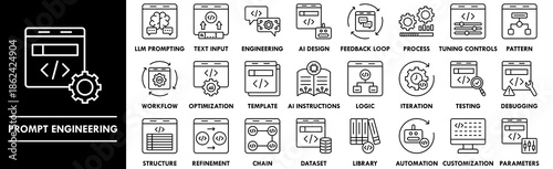 Prompt Engineering outline icon collection set. Containing design assistant, ai, prompt, technology, artificial intelligence