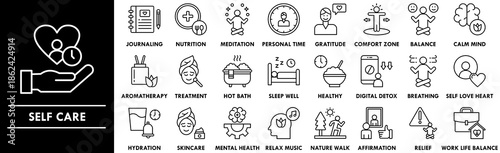 Self Care outline icon collection set. Containing design wellness, care, healthy, positive, health