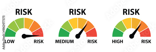 Risk Meter Icon Gauge Indicator, Representing Low to High Risk Levels, Vector Illustration Featuring Safety, Hazard, and Alert Symbols, Risk Assessment