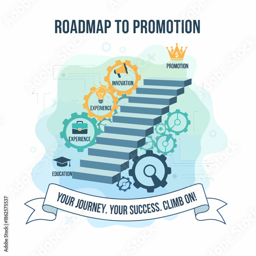 Climbing the Corporate Ladder with Education and Experience