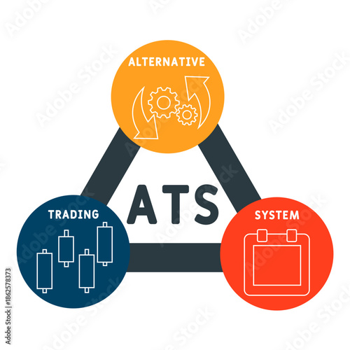 ATS - Alternative trading system  acronym. business concept background. vector illustration concept with keywords and icons. lettering illustration with icons for web banner, flyer, landing	