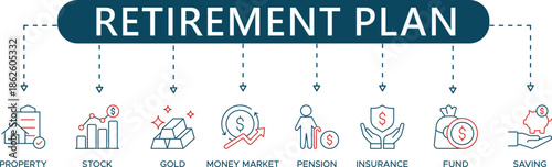 Retirement Plan Investment Infographic Property, Stock, Gold, Pension and Savings Icons for Financial Advisory and Wealth Management