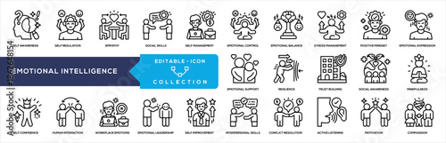 Emotional Intelligence Skills for Self Awareness Line Icon Collection, Emotional Balance, Social Connection, and Personal Growth
