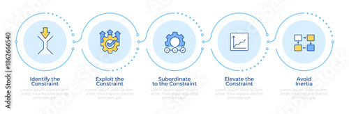 Theory of manufacturing constraints infographic 5 steps. Efficiency increase, system control. Flow chart infochart. Editable vector info graphics icons. Montserrat-SemiBold, Regular fonts used