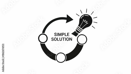 Simple Solution Concept with Light Bulb and Circular Arrow.