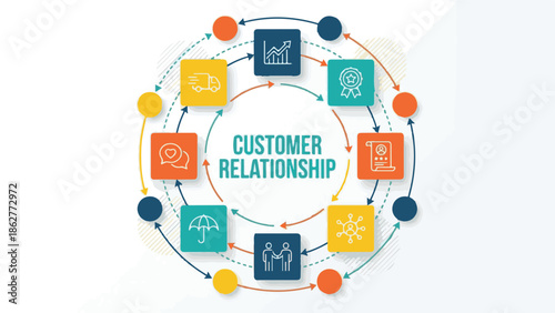 Customer Relationship Management (CRM) lifecycle with business icons
