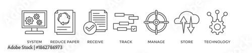 Document management banner web icon vector illustration concept with icon of system, reduce paper, receive, track, manage, store, cloud and technology