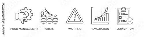Business failure banner web icon vector illustration concept with icon of poor management, crisis, warning, revaluation and liquidation