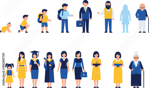 Human life cycle evolution stages for male and female from childhood to student graduation professional career and elderly senior citizen with walking stick.