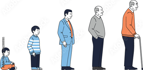 Flat vector illustration showing the stages of male aging from a young child to adulthood and elderly senior man with a walking cane.