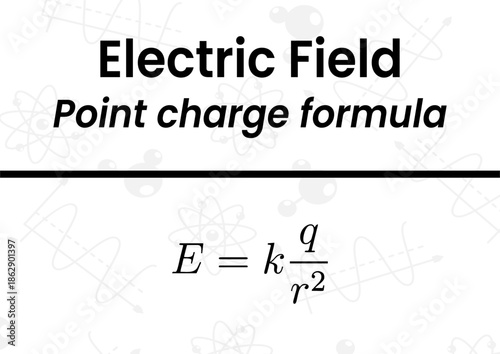 Understanding the electric field generated by a point charge using Coulomb's law and its inverse square relationship