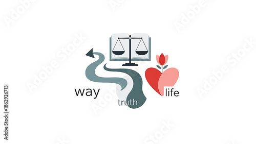 A symbolic graphic depicts a path leading from "way" through "truth" to "life," complemented by a balance scale and a blossoming heart