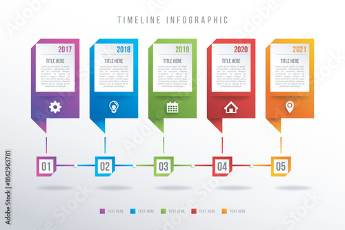 Colorful infographic template with five speech bubbles and flowchart