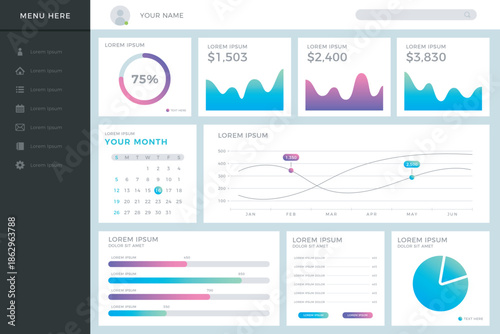 Blurry screenshot of a digital dashboard with various colorful graphs and charts
