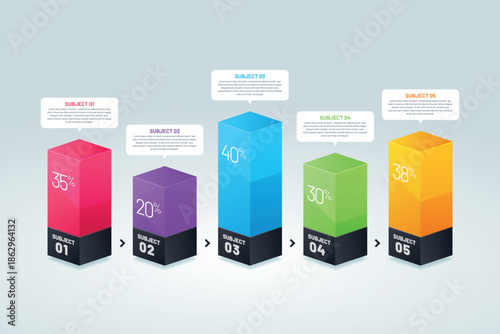 Colorful 3d bars with percentages and text boxes on a light background