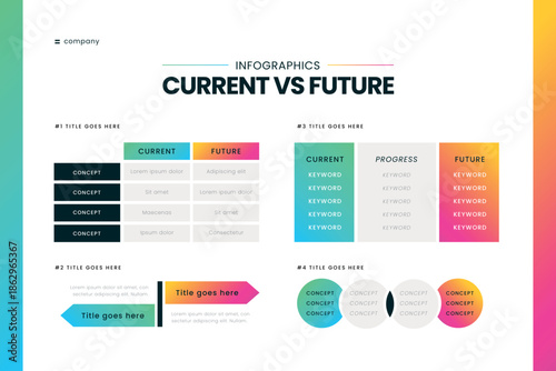 Current vs future infographic comparison chart