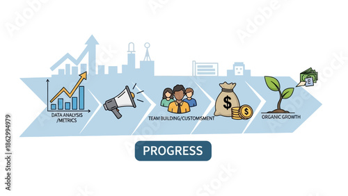 Illustration of business progress with growth chart, marketing strategy, teamwork, finance, and sustainability