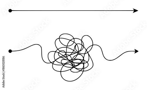 Straight path versus tangled chaotic path with arrows indicating direction messy