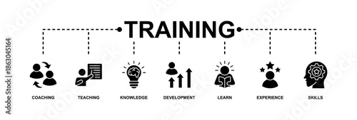 Training banner web icon vector illustration concept for education with icon of coaching, teaching, knowledge, development, learning, experience, and skills