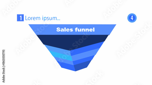Visual representation of a sales funnel with stages and conversion process