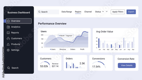 Editable business analytics dashboard UI vector with KPI cards charts and sidebar navigation