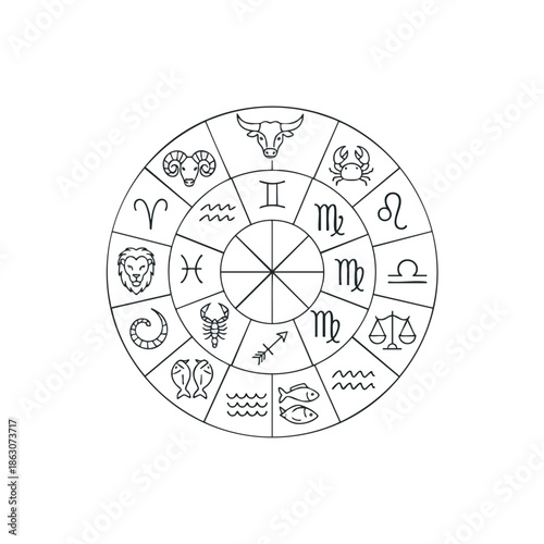 A circular illustration of astrological signs and symbols, in black lines