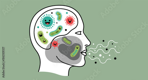 Educational illustration showing a human head with various bacteria in the brain and mouth while coughing out particles.