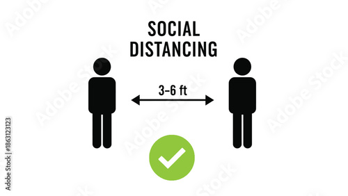 Social distancing illustration shows two figures maintaining a safe distance of three to six feet