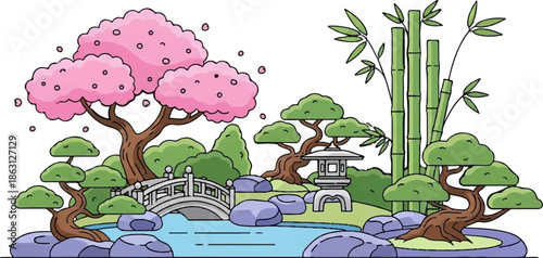 Serene Japanese garden with a pond, bridge, lantern, bamboo, and flowering trees