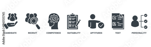 Assessment center icon set vector concept with icon of candidate, recruit, competence, suitability, aptitudes, test and personality 
