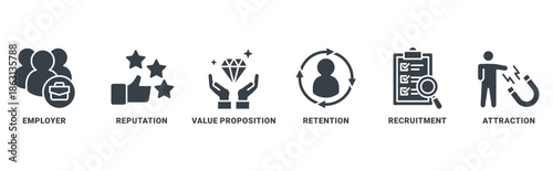 Employer branding icon set vector concept with icon of pay raise, reputation, value proposition, retention, recruitment and attraction 