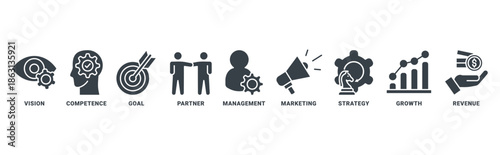 Business Model icon set vector concept with icon of vision, goal, planning, partner, management, marketing, strategy, growth, revenue 