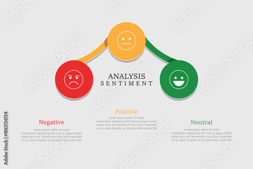 Venn diagram infographic sentiment analysis chart template for business 3, 4, parts, options, presentation with venn diagram elements vector illustration.