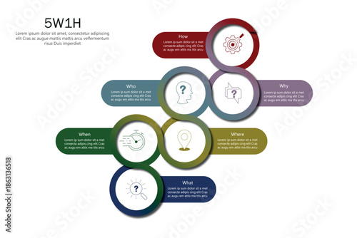 Infographic for business what, when, where, who, why, how, illustration vector.