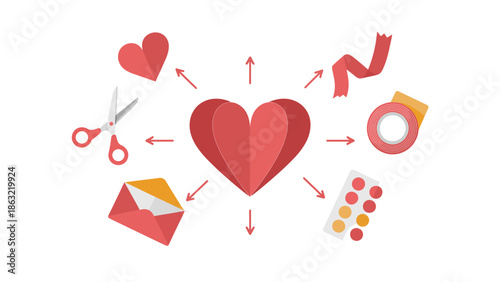 Love's Creative Heart: A vibrant illustration showcasing love's multifaceted essence, with a central heart emanating creativity through various tools.