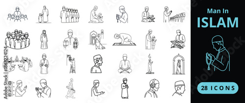 Men in Islam Collection for Religious Symbols